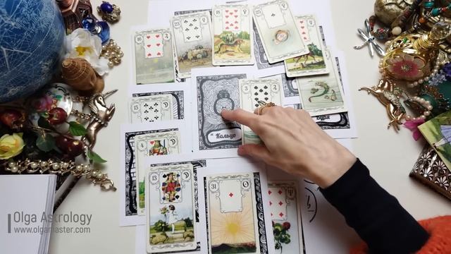 ♍ДЕВА 2023 год - БОЛЬШОЙ РАСКЛАД - 12 сфер ЖИЗНИ. Астролог Olga смотреть онлайн