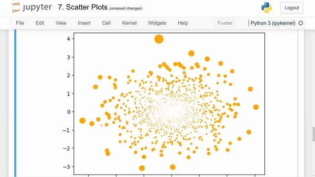 Matplotlib Tutorial #7: Scatter Plots смотреть онлайн
