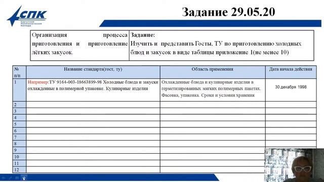 Производственная практика