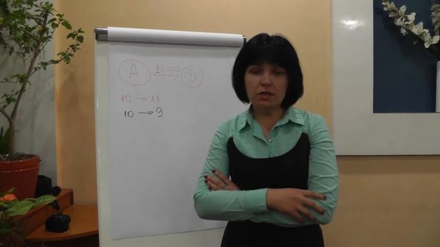 НДС-счета в туризме смотреть онлайн