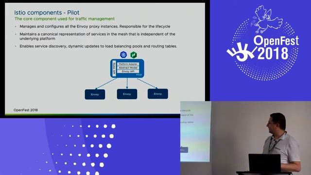 Istio: traffic management, telemetry and security enforcing for containers (Николай Николаев) смотреть онлайн