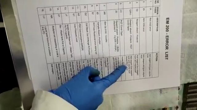 EM 200 error code list part 1 смотреть онлайн