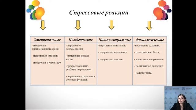 Мистическое лечение