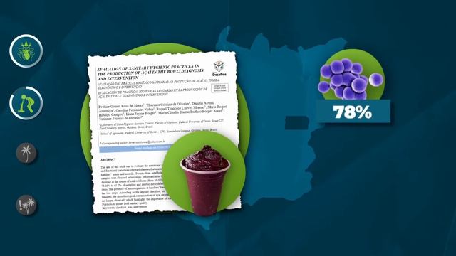 Os Perigos Do AÇAÍ Que NUNCA TE CONTARAM