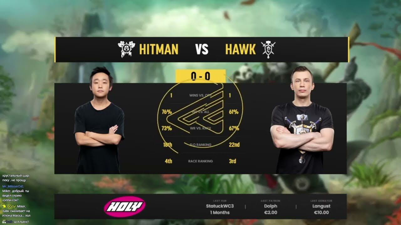 W3Champions 15 Hawk Vs Hitman с Майкером