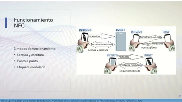 Expo NFC, RFID y Bluetooth смотреть онлайн