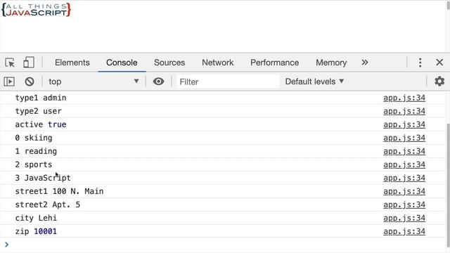 Iterating an Object Tree with Arrays смотреть онлайн
