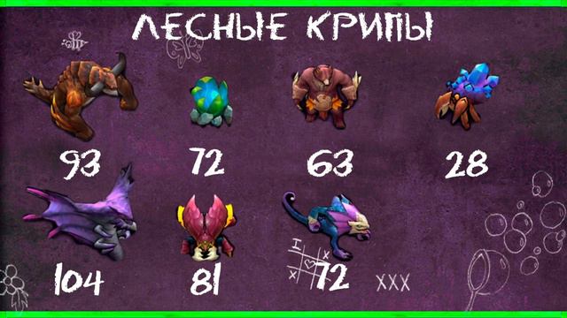 ВСЕ О ФАРМЕ, ВЫФАРМИ ВСЕ КАТКИ -MOBILE LEGENDS смотреть онлайн