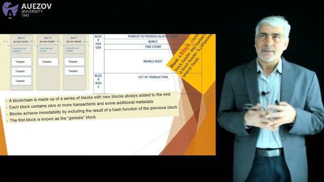 Shamsollah Ghanbari (Assistant Prof. of Computer Science) - Introduction to Blockchain Technology смотреть онлайн