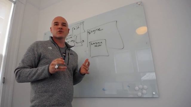 Ep 002: How Pulumi Works смотреть онлайн