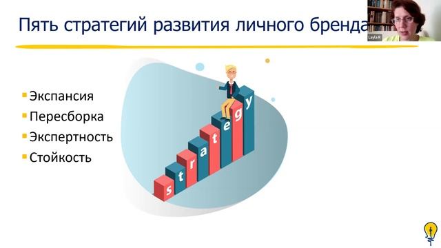 Вебинар «Продвижение самозанятых» Часть 2.mp4 смотреть онлайн