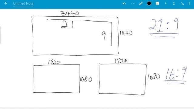 Curved vs Flat Monitors - Why get a curved monitor and which aspect ratio? смотреть онлайн