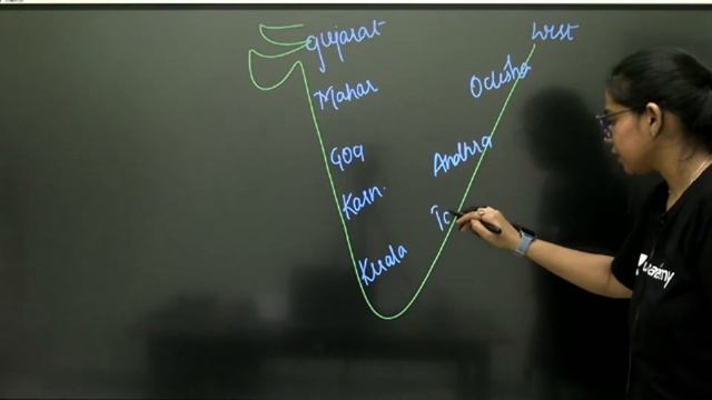 Map of India | भारत का नक्शा | एक ही Class में ख़त्म Geography | Krati Singh | Wifistudy смотреть онлайн