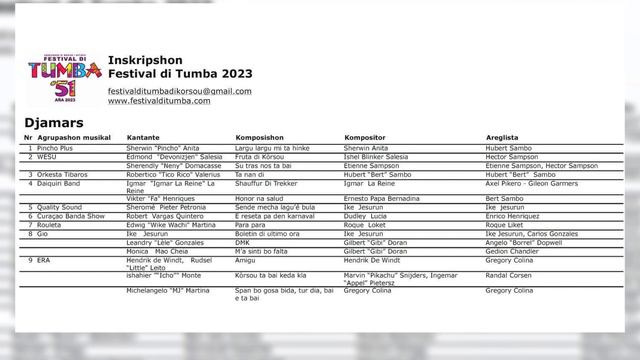 Un total di 48 Komposishon a inskribi pa festival di tumba 2023 смотреть онлайн