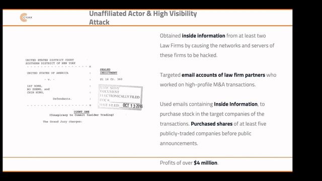 Ian Thornton-Trump - Black Market Data смотреть онлайн