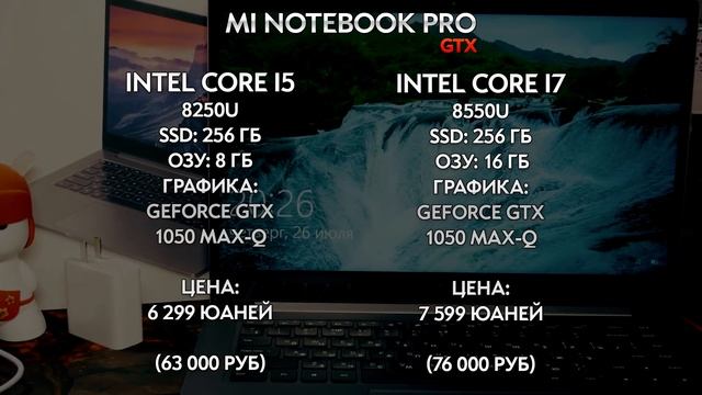 ВСЕ НОУТБУКИ XIAOMI 2018. МОДИФИКАЦИИ и ЦЕНЫ смотреть онлайн