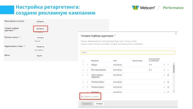 Ретаргетинг в Яндекс Директ: возможности, сценарии, настройка смотреть онлайн