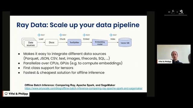 Building RAG-based LLM Applications for Production // Philipp Moritz & Yifei Feng // LLMs III Talk смотреть онлайн