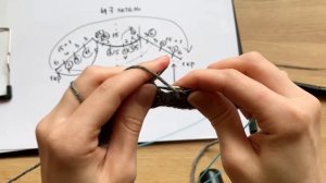 СКОС ПЛЕЧА И УГЛУБЛЕНИЕ ГОРЛОВИНЫ БЕЗ ОТРЫВА НИТИ. Укороченные ряды. Подробный урок.