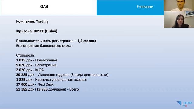 Стоимость открытия компании в ОАЭ смотреть онлайн