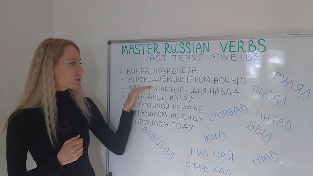 Past tense ADVERBS смотреть онлайн