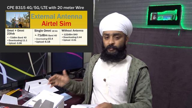 4G 5G LTE WIFI + Lan + Multi Sim Router | External Antenna Router | 4g Router With Battery Backup