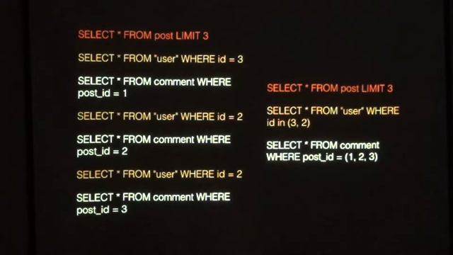 Miroslav Šimulčík: GraphQL step-by-step (@rubyslava #64) смотреть онлайн
