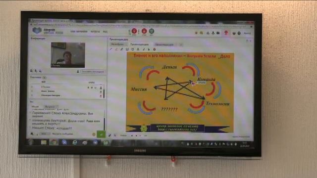 Презентация проекта «Бизнес здесь и сейчас в пространстве СоТворца» смотреть онлайн
