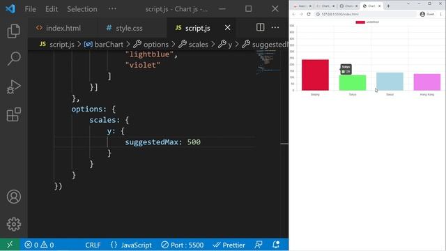 Codez des graphiques facilement avec Chart.js ! смотреть онлайн