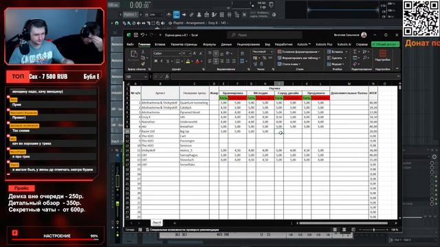 Прослушка демок. #8 В гостях Ryan Audley. #flstudio