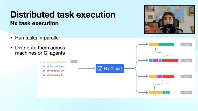Katerina Skrompelou | Streamline Your Vite dev-flow with Nx | ViteConf 2023 смотреть онлайн