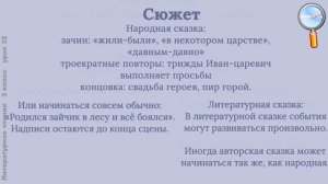 Литературное чтение 3 класс (Урок№32 - Обобщающий урок по теме «Литературные сказки».)