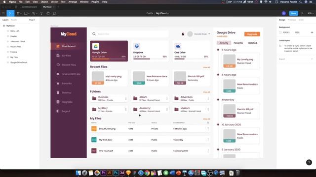 MyCloud Dashboard UI Kit Template - Sketch, Figma, Photoshop and Adobe Xd File Design смотреть онлайн