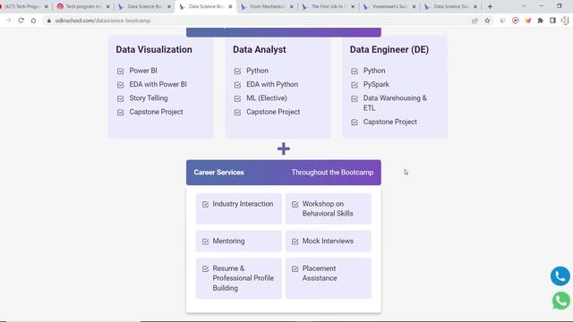 High Paying jobs and Training Python Data Science | Any graduate | Final year eligible |Salary 10LP смотреть онлайн