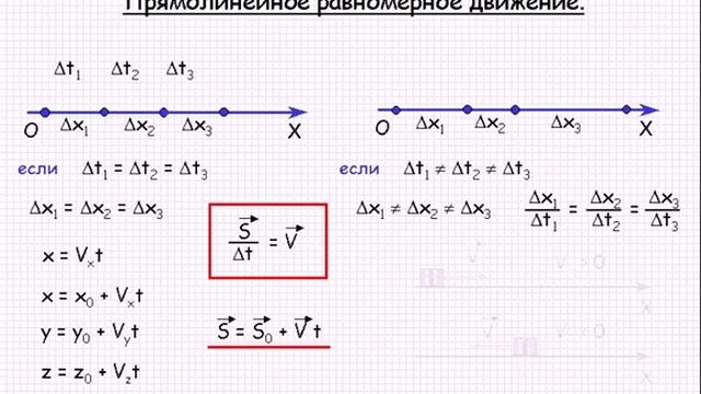 Прямолинейное равномерное движение Механика Урок 3 смотреть онлайн