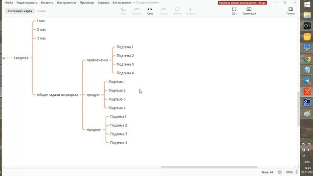 Групповая работа. Мастермайд 2 из 8. 20.01.23. Школа Эксперта