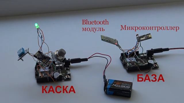 ПРОЕКТ БУДУЩЕГО: Пожарная каска с системой предупреждения об опасности и обратной связью смотреть онлайн