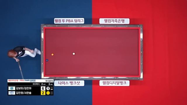 [여자복식] ??김보미 & 김민아 vs ??김민영 & 서한솔 [2023-24 PBA팀리그 1R / 2set] смотреть онлайн