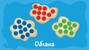 Облака. Курс #1. Игра «Ухты-Пухты»