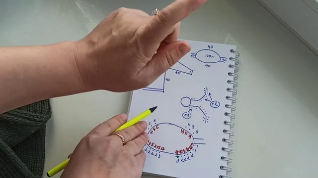 МК. Немного о нем. Реглан погон смотреть онлайн