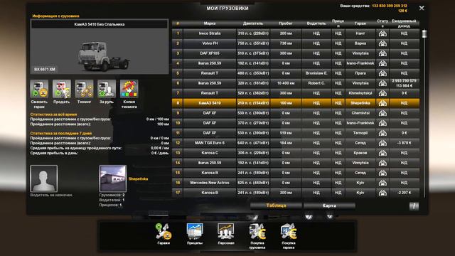 ПРОДАЮ НЕНУЖНЫЕ ФУРЫ || EURO TRUCK SIMULATOR 2. смотреть онлайн