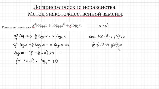 Задание 14 ЕГЭ профиль. Смешанное логарифмическое неравенство методом рационализации. смотреть онлайн