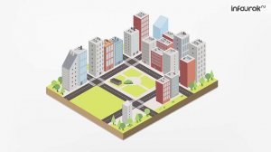 Объекты и множества | Информатика 6  класс #1 | Инфоурок