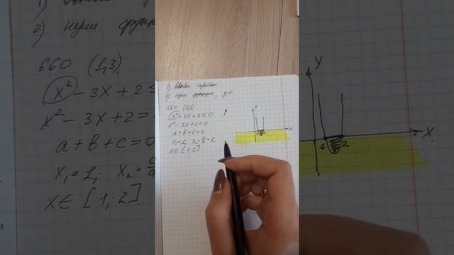 Урок 2. Решение квадратного неравенства с помощью графика квадратичной функции смотреть онлайн