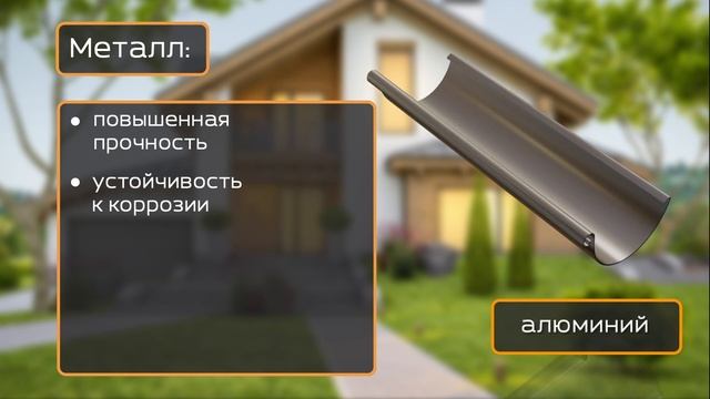 Водосточные системы. Часть 1. Пластиковые и металлические водостоки. Правильный расчет водостока.