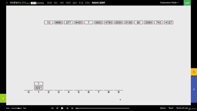174 Radix Sort Pseudocode смотреть онлайн