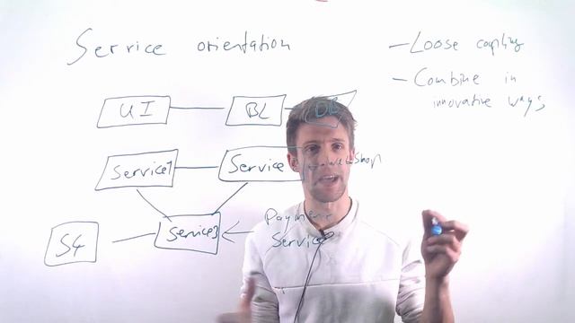 Module 05: Architecture, Part 11: Service-Oriented Architecture смотреть онлайн