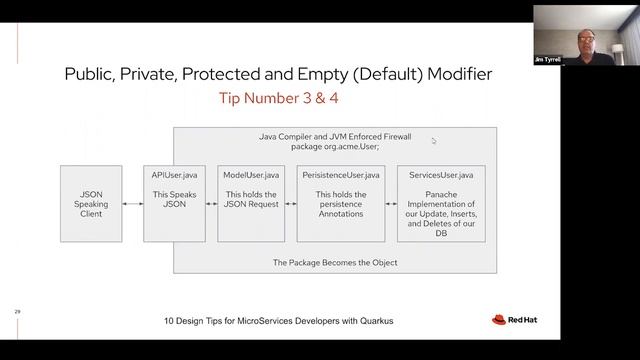Jim Tyrrel - 10 Design Tips for Microservices Development with Java смотреть онлайн