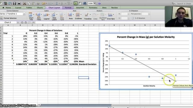 Excel Linear Regression смотреть онлайн