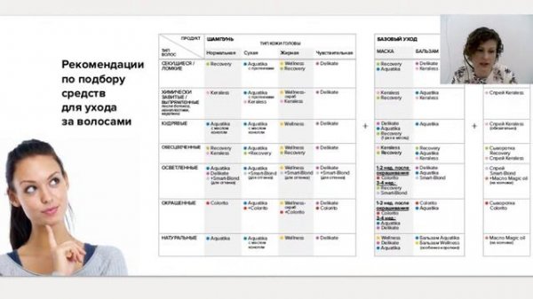 Прямая трансляция пользователя likato Professional